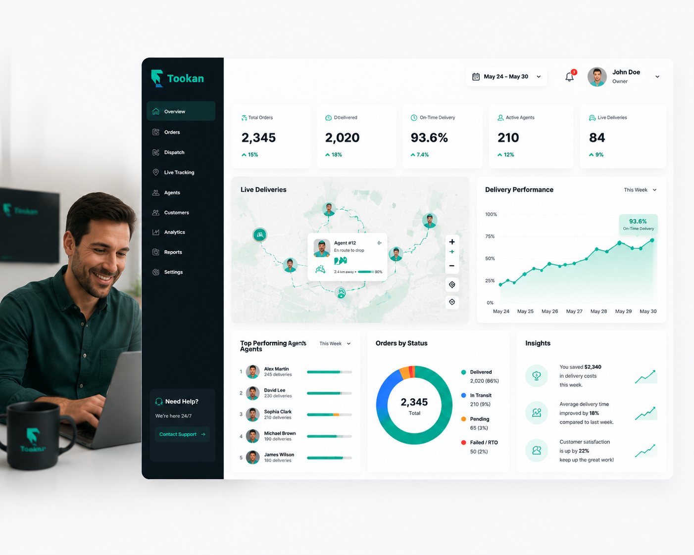 Delivery Analytics